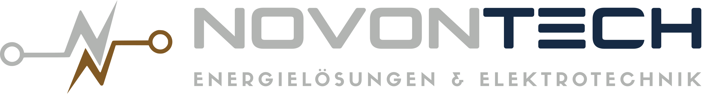 NOVONTECH GmbH